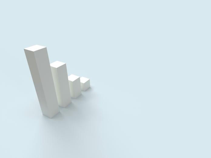 Statistics